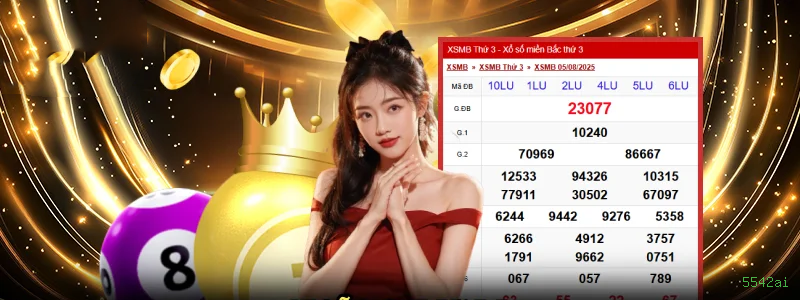 5542ai: Análises que Levam Seu Jogo a Outro Nível